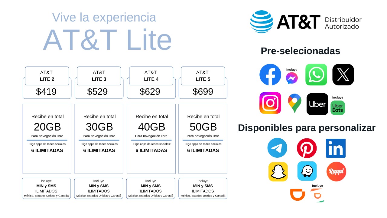 AT&T | corporativo-grupo-rce.odoo.com